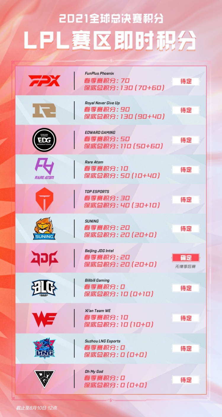 又能给予足 又能给予足