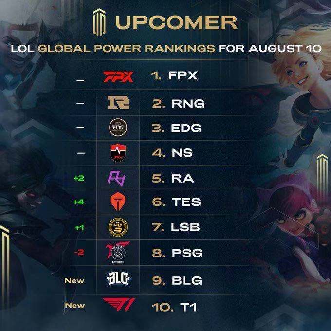 你追我赶 你追我赶